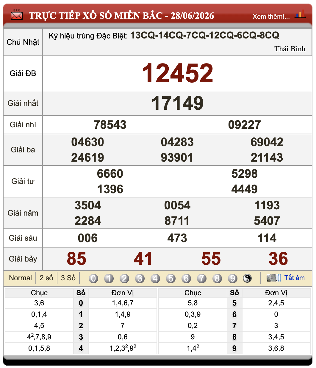 Đánh Đề Online Xổ Số Miền Bắc, Trung, Nam ngày 29/6/2026 101 Đánh Đề Online Xổ Số Miền Bắc, Trung, Nam ngày 29/6/2026