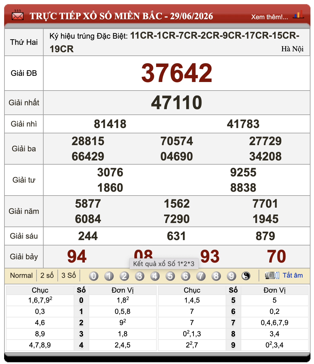 Đánh Lô Online Kết Quả Xổ Số Miền Bắc, Trung, Nam 30/6/2026 100 Đánh Lô Online Kết Quả Xổ Số Miền Bắc, Trung, Nam 30/6/2026