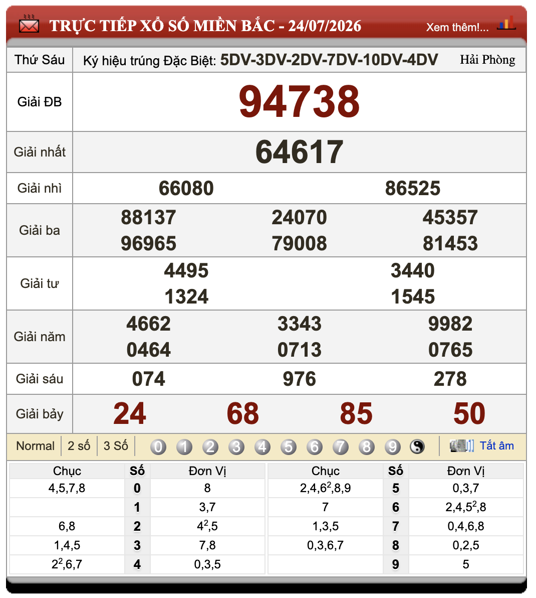 Đánh Lô Đề Online Xổ Số Miền Bắc, Trung, Nam 25/7/2026 76 Đánh Lô Đề Online Xổ Số Miền Bắc, Trung, Nam 25/7/2026