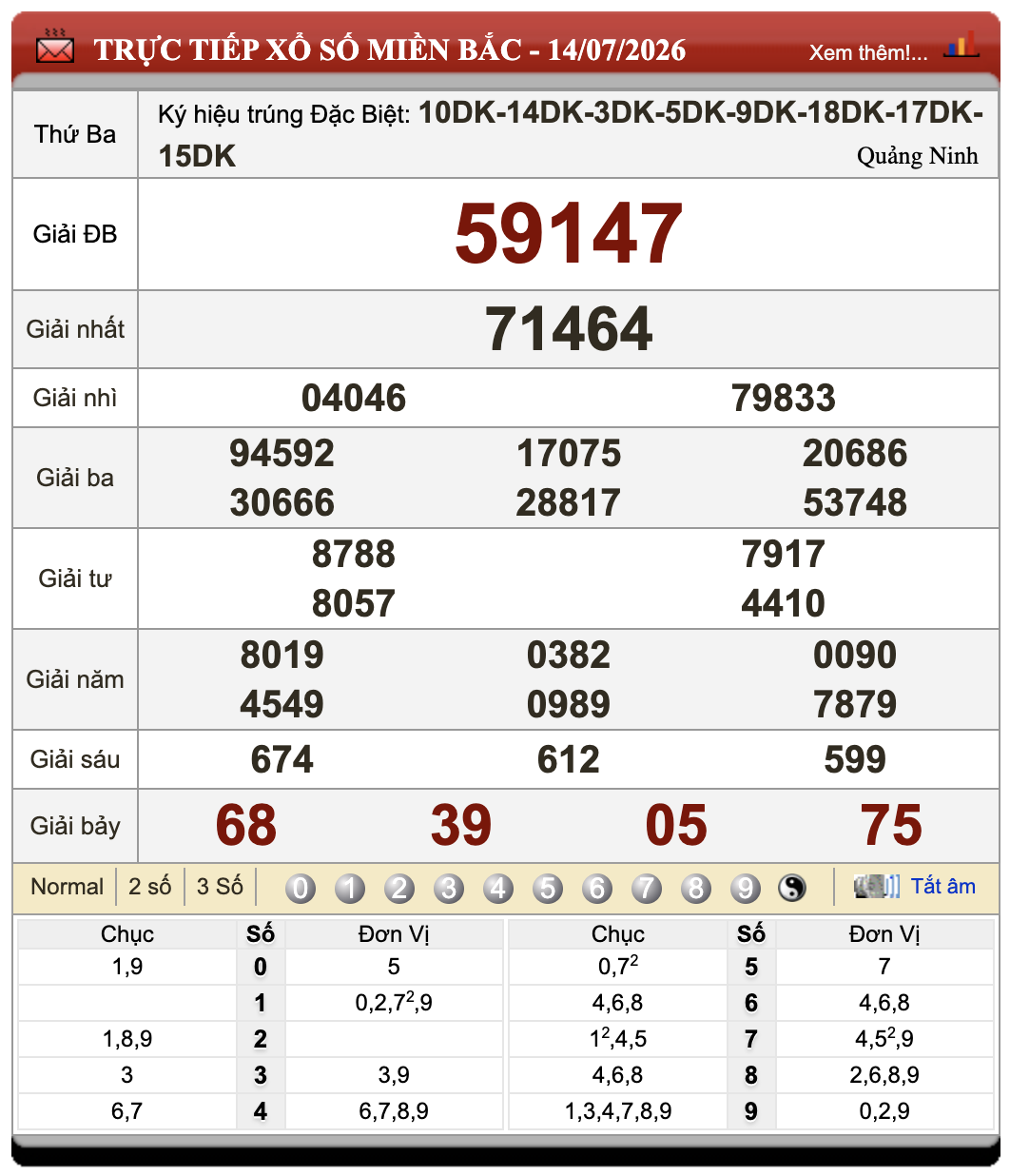 Đánh Đề Online Xổ Số Miền Bắc, Trung, Nam 15/7/2026 85 Đánh Đề Online Xổ Số Miền Bắc, Trung, Nam 15/7/2026