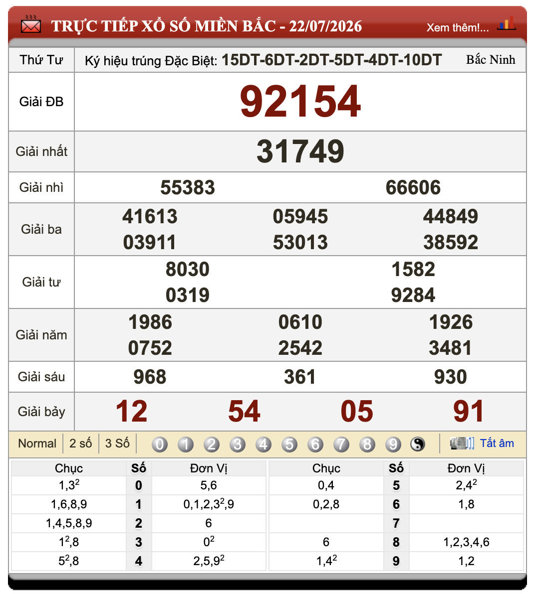 Đánh Đề Online Kết Quả Xổ Số Miền Bắc, Trung, Nam 23/7/2026 78 Đánh Đề Online Kết Quả Xổ Số Miền Bắc, Trung, Nam 23/7/2026