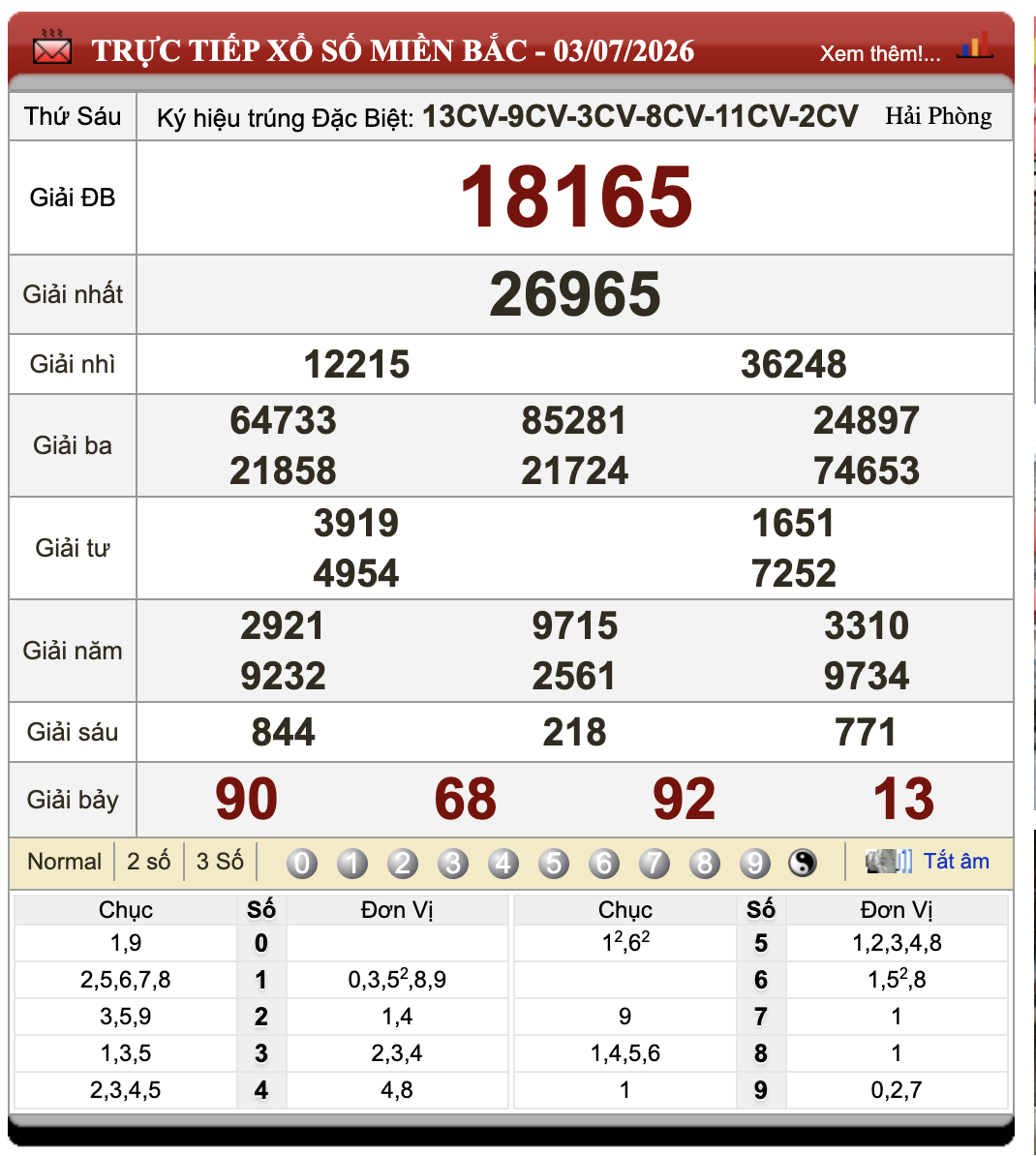 Lô Đề Online Kết Quả Xổ Số Miền Bắc, Trung, Nam 4/7/2026 96 Lô Đề Online Kết Quả Xổ Số Miền Bắc, Trung, Nam 4/7/2026