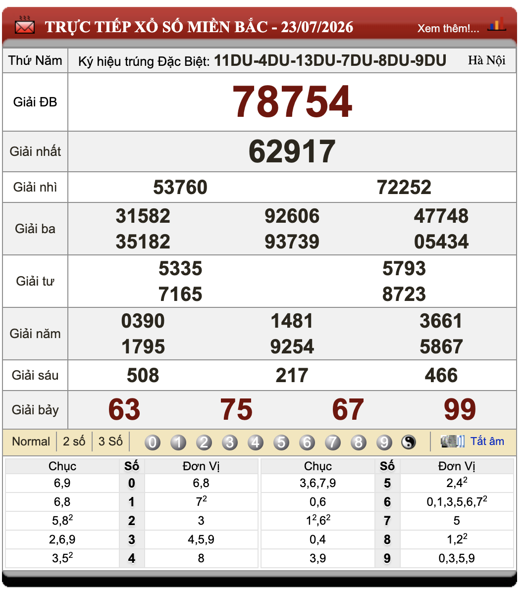 Đánh Lô Online Xổ Số Miền Bắc, Trung, Nam Ngày 24/7/2026 77 Đánh Lô Online Xổ Số Miền Bắc, Trung, Nam Ngày 24/7/2026