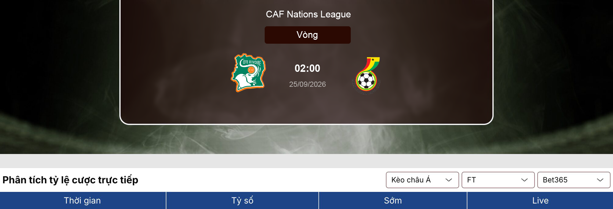 Soi tỷ lệ kèo: Bờ Biển Ngà vs Ghana 2h ngày 25/9/2026 1 Soi tỷ lệ kèo