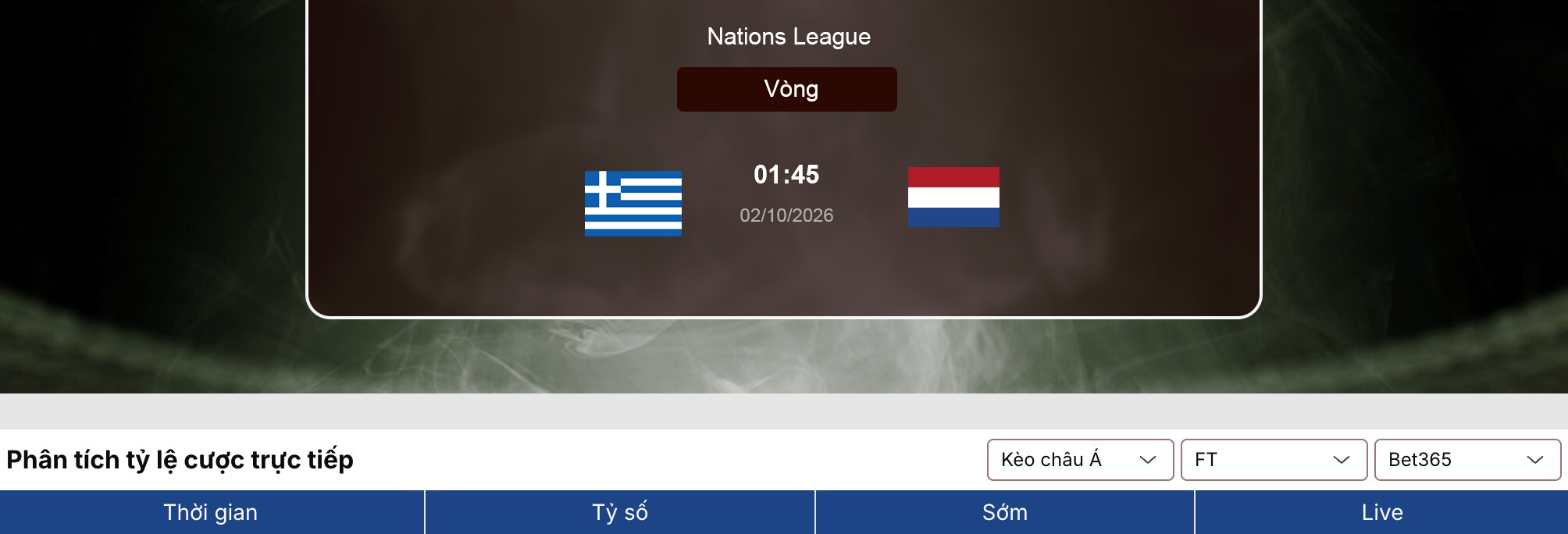 Kèo nhà cái: Hy Lạp vs Hà Lan 1h45 ngày 2/10/2026 1 Kèo nhà cái