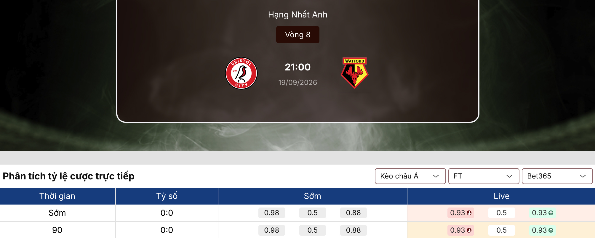 Soi kèo nhà cái
