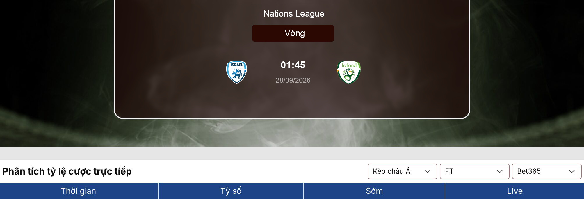 Soi tỷ lệ kèo: Israel vs CH Ireland 1h45 ngày 28/9/2026 1 Soi tỷ lệ kèo
