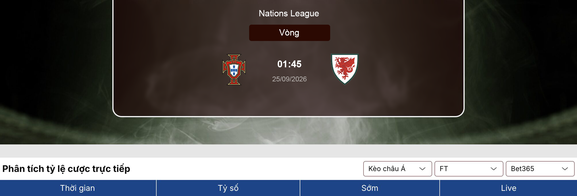 Soi tỷ lệ kèo: Bồ Đào Nha vs Xứ Wales 1h45 ngày 25/9/2026 1 Soi tỷ lệ kèo